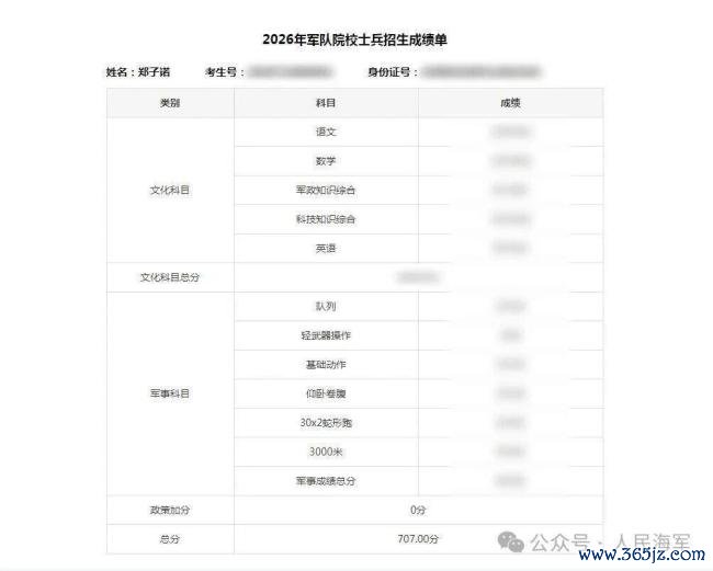 女兵军考707分数学满分