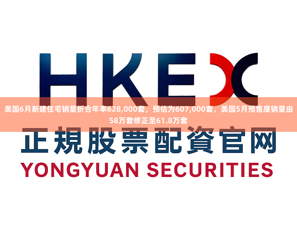 美国6月新建住宅销量折合年率628,000套，预估为607,000套，美国5月预售屋销量由58万套修正至61.8万套