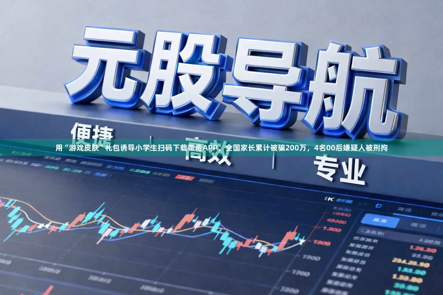 用“游戏皮肤”礼包诱导小学生扫码下载带毒APP，全国家长累计被骗200万，4名00后嫌疑人被刑拘