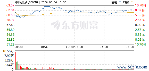 R图 000657_0