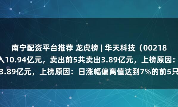 南宁配资平台推荐 龙虎榜 | 华天科技（002185）涨停，买入前5共买入10.94亿元，卖出前5共卖出3.89亿元，上榜原因：日涨幅偏离值达到7%的前5只证券